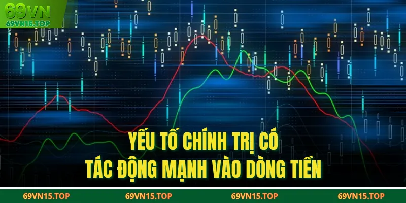 Yếu tố chính trị có tác động mạnh vào dòng tiền
